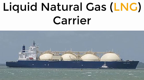 天然气是如何储存的