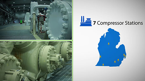 美国Consumers Energy公司的天然气储存系统