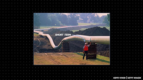 油气管道的安全性