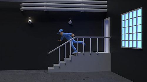 工作场所安全问题