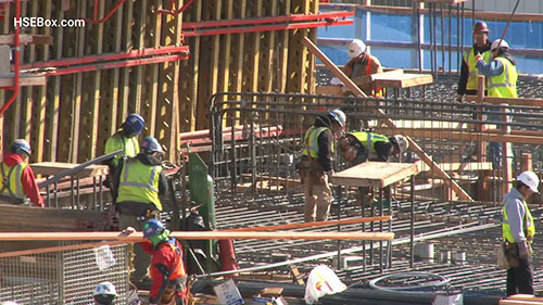 工作场所的健康和安全