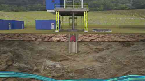 俄亥俄州的油气开采