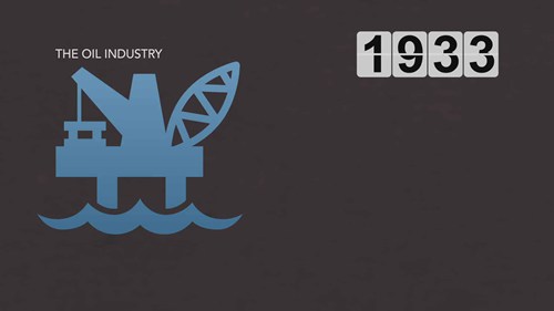 原油开采的历史