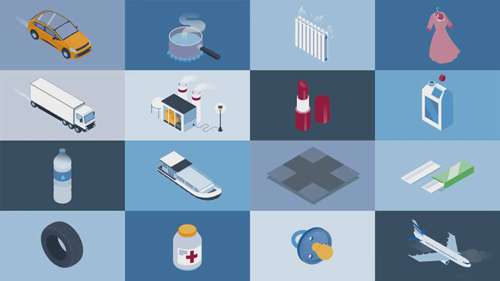 油气的勘探和生产