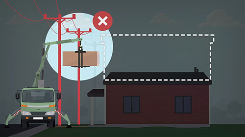 建筑行业职业健康和安全
