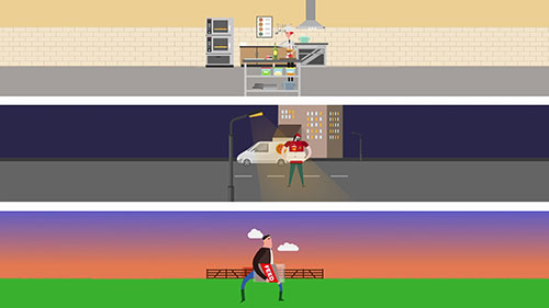 保障职业安全的措施