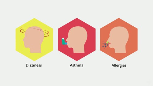 二氧化碳造成的室内空气污染