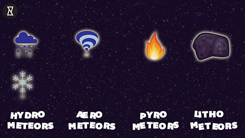 气象科学和天气预报