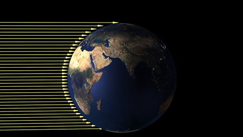 天气变化的原因 1