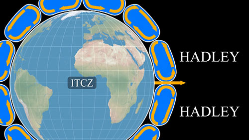 天气变化的原因 2