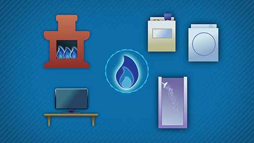 天然气制成的产品