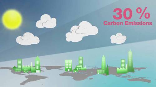 建筑业的能源效率和节能