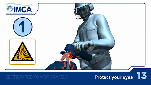 工作中的眼睛防护