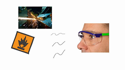 工作场所中的眼睛安全