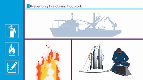工作场所火灾风险防护