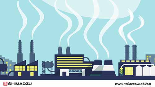 石油产品中硫的相关分析