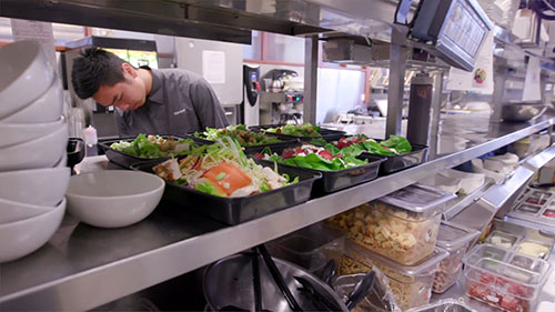 厨房安全：厨房安全工作问题