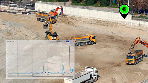 如何进行土壤采样