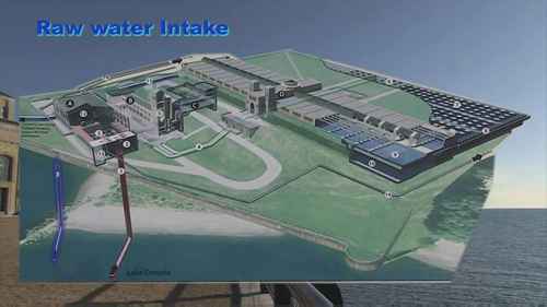 多伦多的水处理