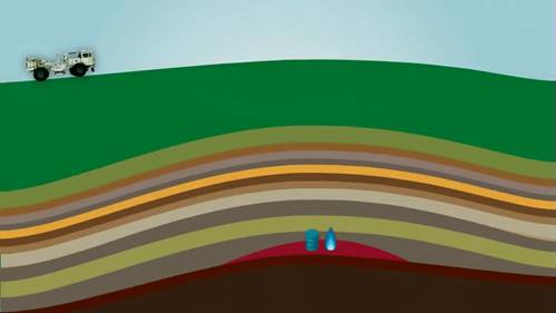 地震成像技术概论
