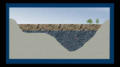 电阻率测量在地质勘探中的运用