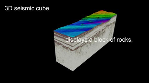 先进的三维地震技术