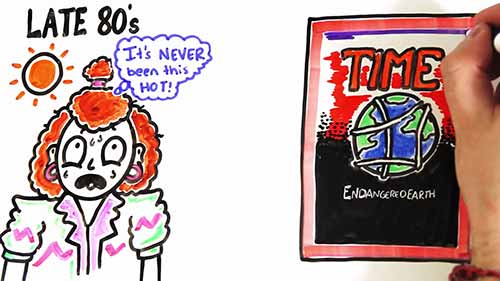 关于气候变化的最大谎言