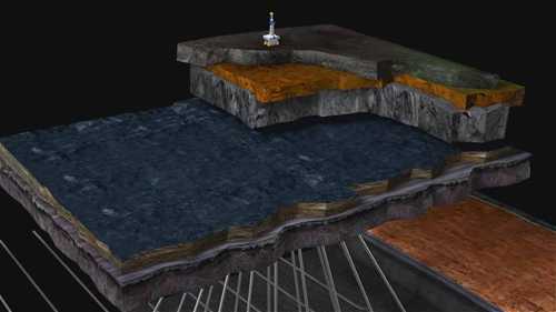 陆上油井的生命周期