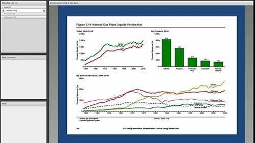 液态天然气的加工