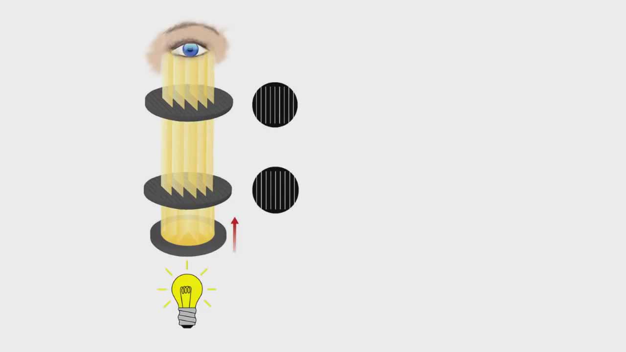 宝石鉴定——偏光镜基本使用