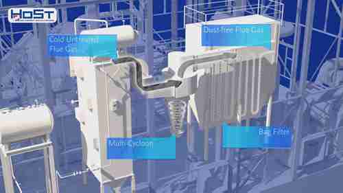 生物质如何产生可再生能源