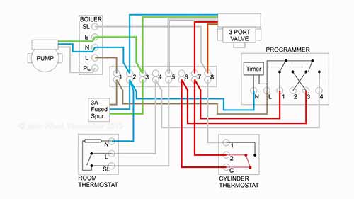 集中供热电气布线2Y图
