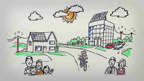 分布式发电及电网计量