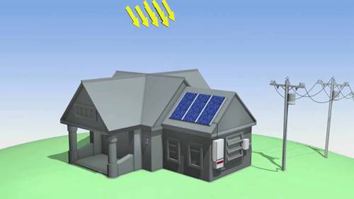 太阳能净计量电价