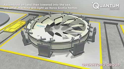 水力发电技术和水力发电厂