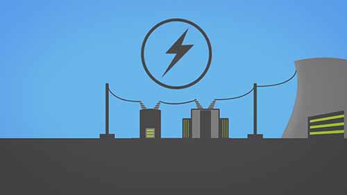 关于电网的知识