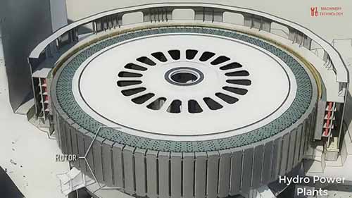 水电厂和现代化发电机生产过程
