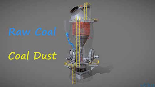 燃煤热电站是如何工作的（一）