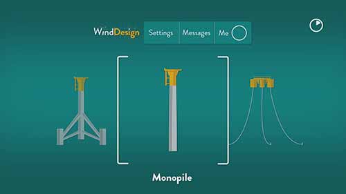 风力涡轮机的基础