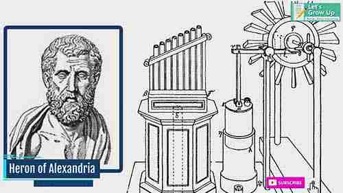 利用风能的历史