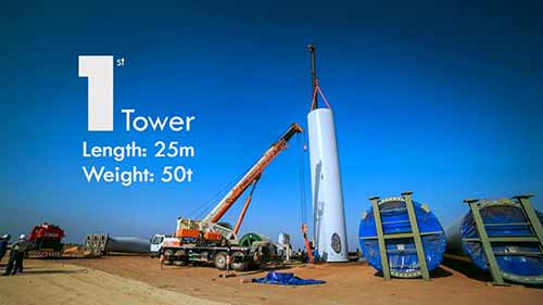 风力涡轮机的安装