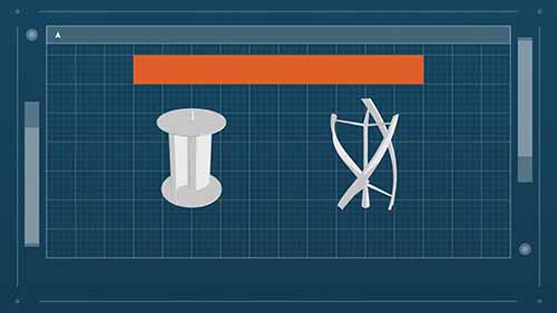垂直轴风力涡轮机
