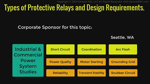 保护继电器的类型和设计要求