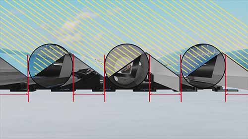 混合太阳能发电技术