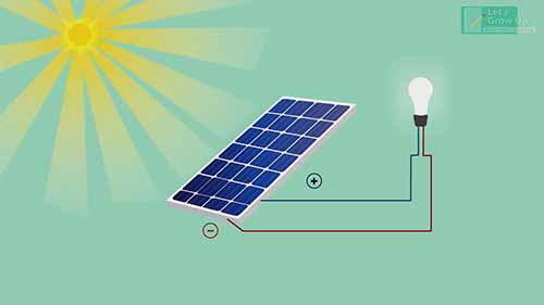 太阳能电池是如何工作的