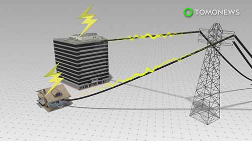 世界上最大的太阳能发电厂将向新加坡供电