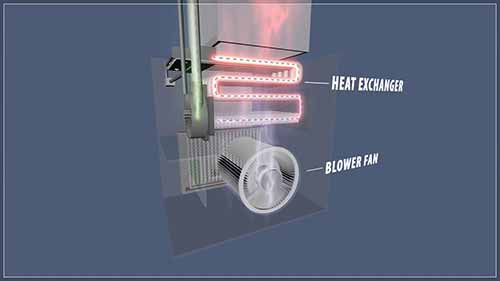 锅炉的工作原理、维修和更换