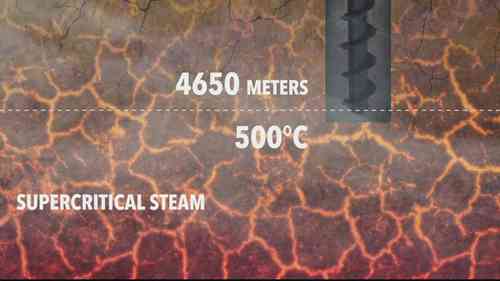 深层地热钻探项目详述