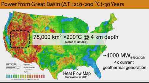 21世纪的地热能：EGS资源