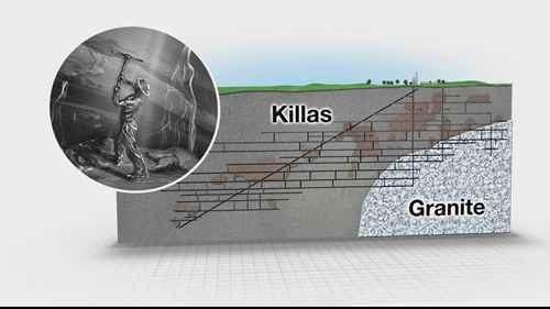 康沃尔的地热资源